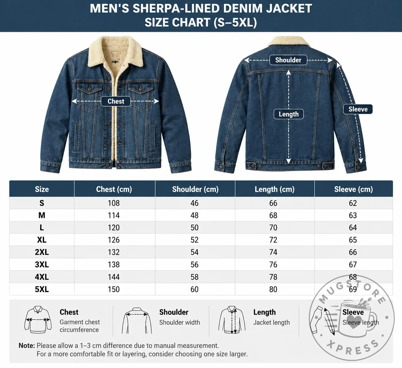 Men's Sherpa Lined Denim Jacket Warm Winter Outerwear with Fleece Collar 24 Men